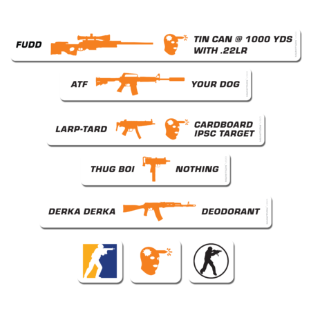 CSS Kill Log Pack